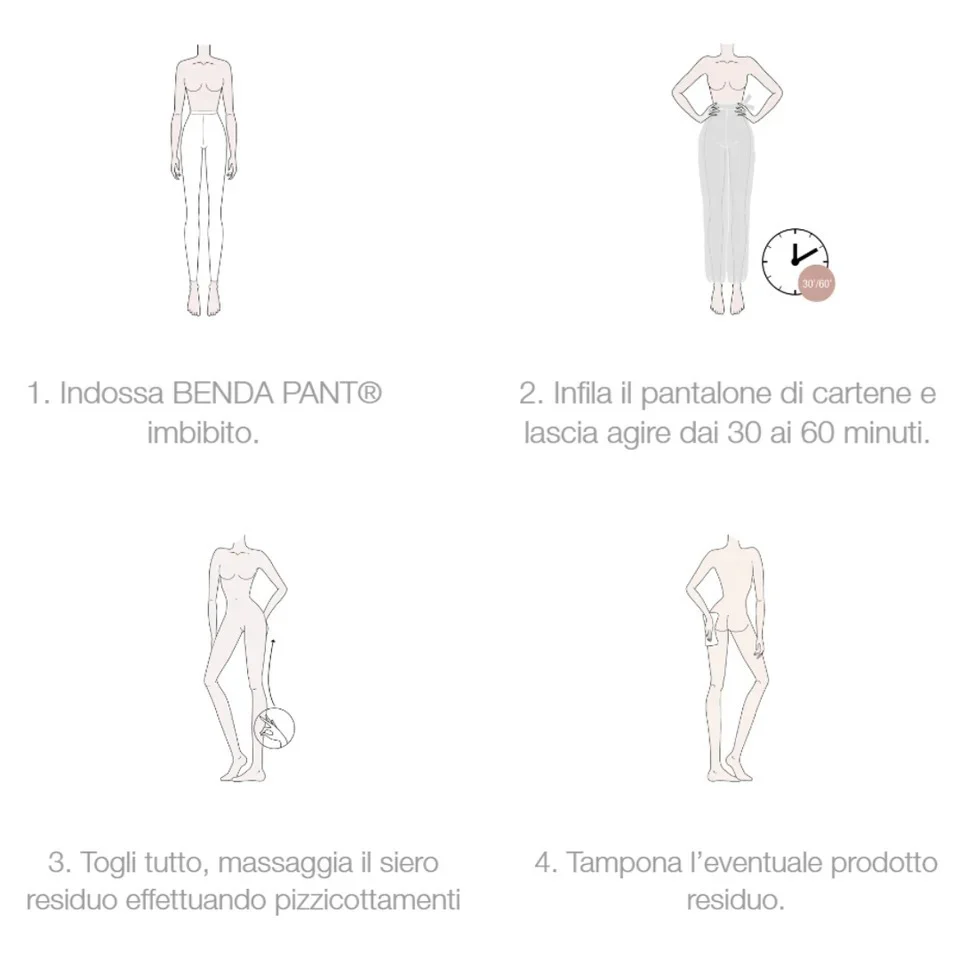 Linija za tijelo 1. Drain - BENDA PANT Termoaktivne tajice za mršavljenje - Steznici i flasteri, Krema za mršavljenje nogu i stražnjice, Krema za drenažu nogu i stražnjice