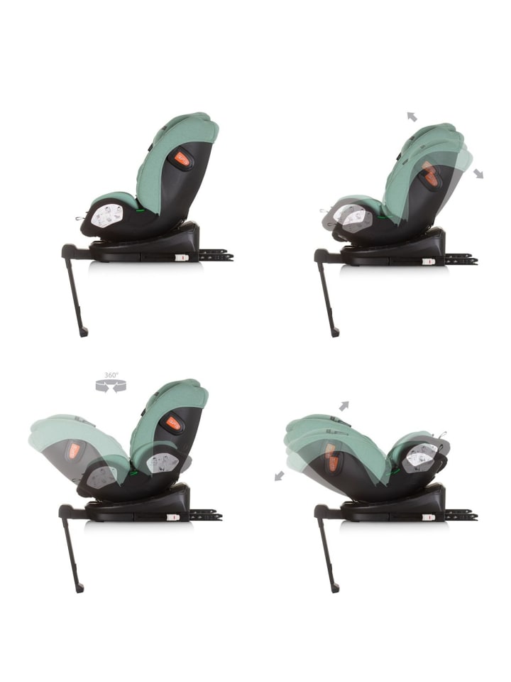 Chipolino Kindersitz Tourino i-Size in grün günstig kaufen onesize