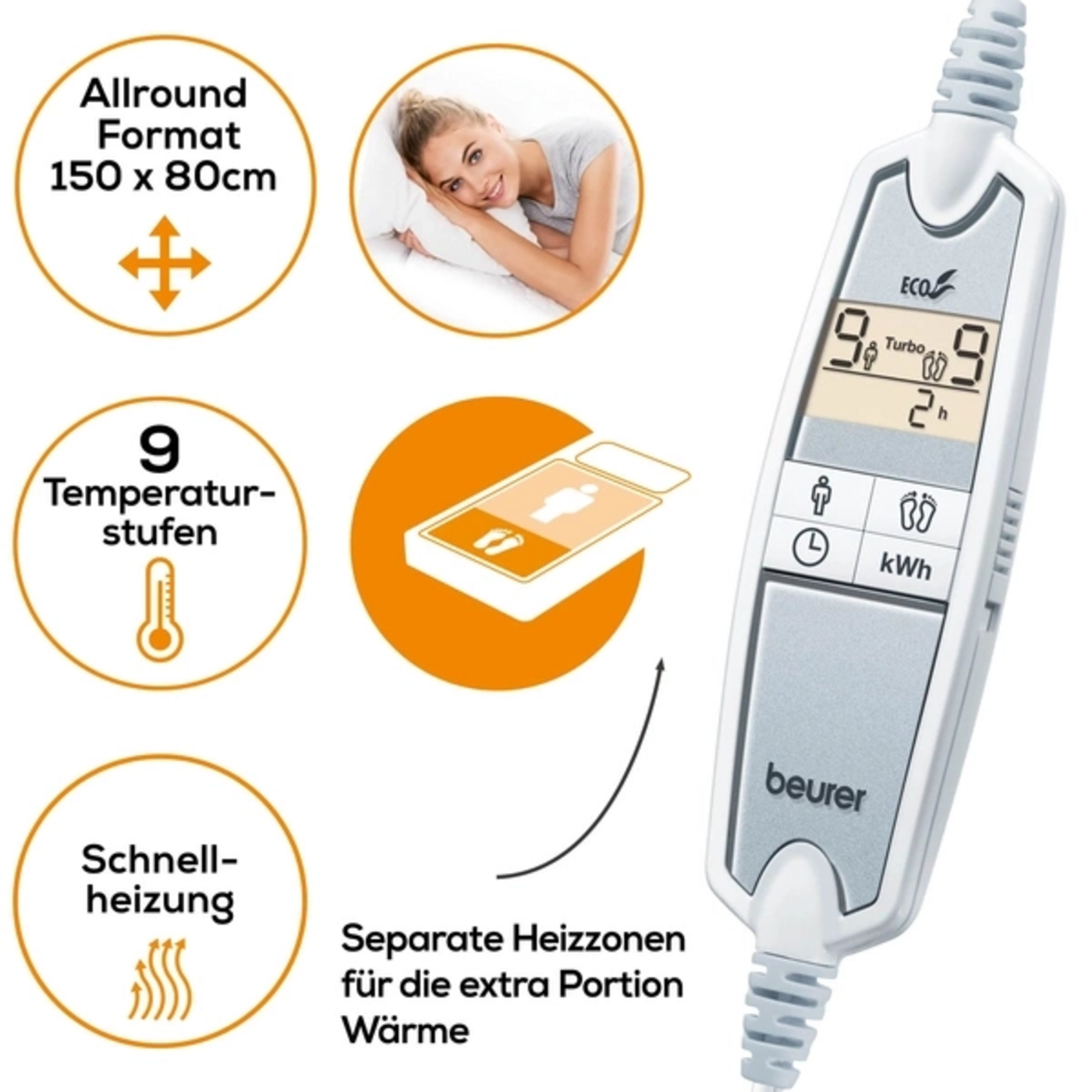 Beurer Komfort-Wärmeunterbett UB 90 & Wärmezudecke HD 75 Cosy-Wohlig warm von allen Seiten