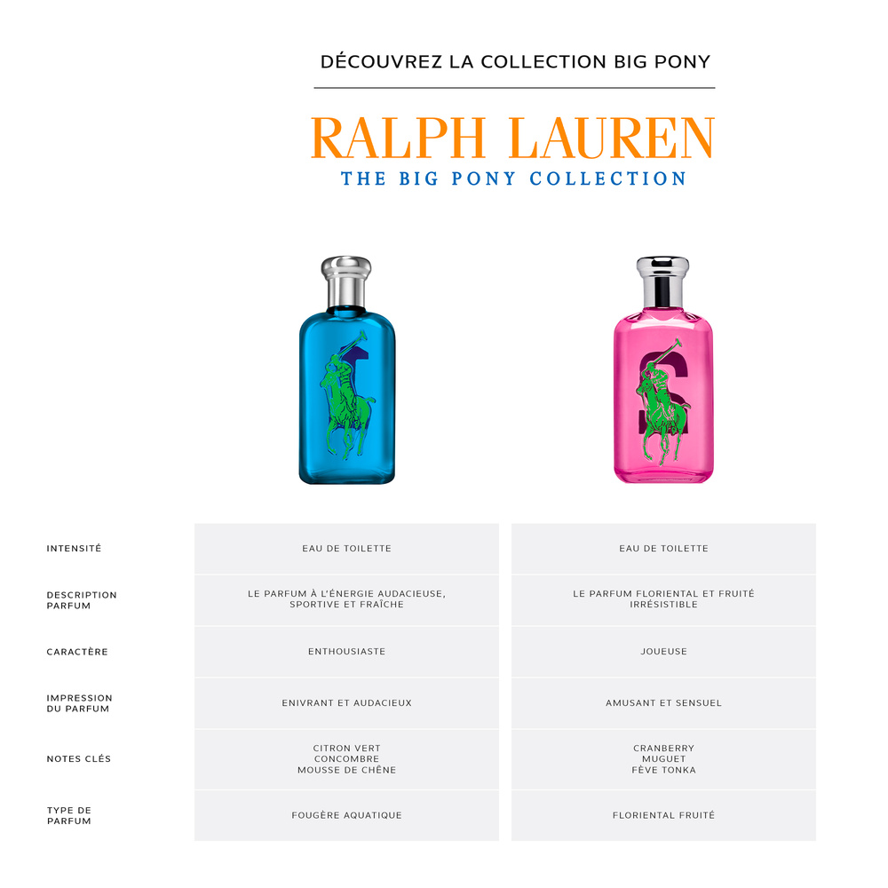 Ralph Lauren Big Pony Eau de Toilette