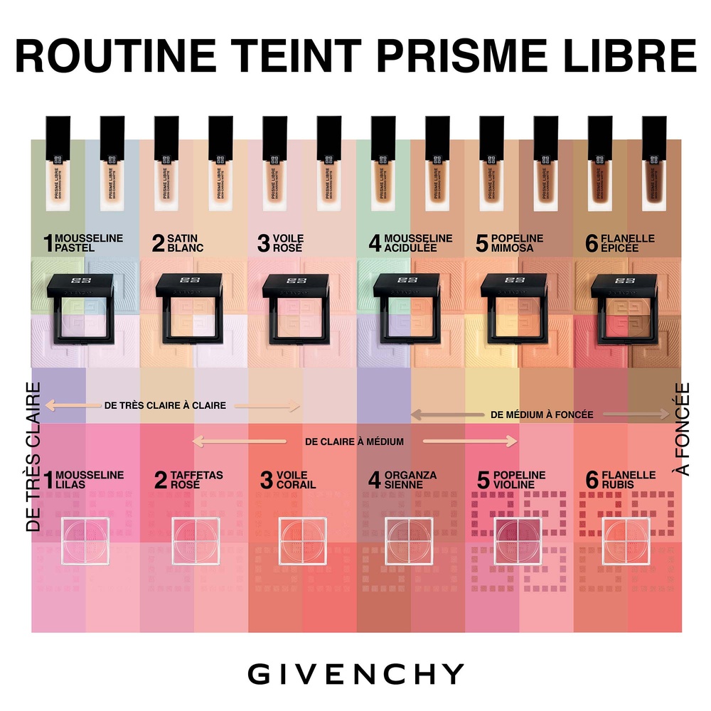 Givenchy PRISME LIBRE PRESSED POWDER Poudre compacte fixatrice 4-couleurs floutante et matifiante
