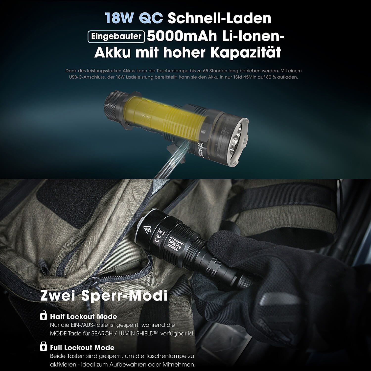 Tactical LED Taschenlampe TM9K Pro - 9900 Lumen