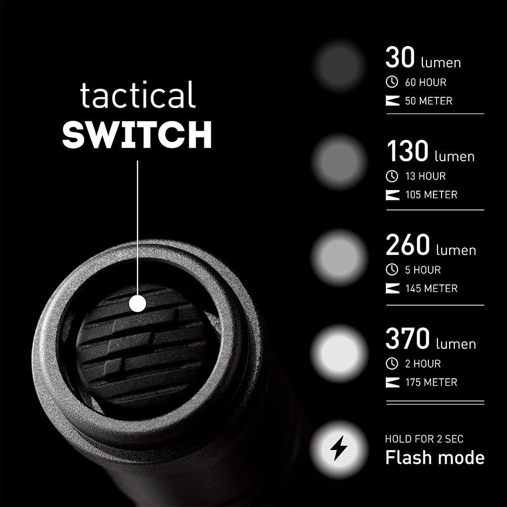 Favour T1921 LED-Taschenlampe