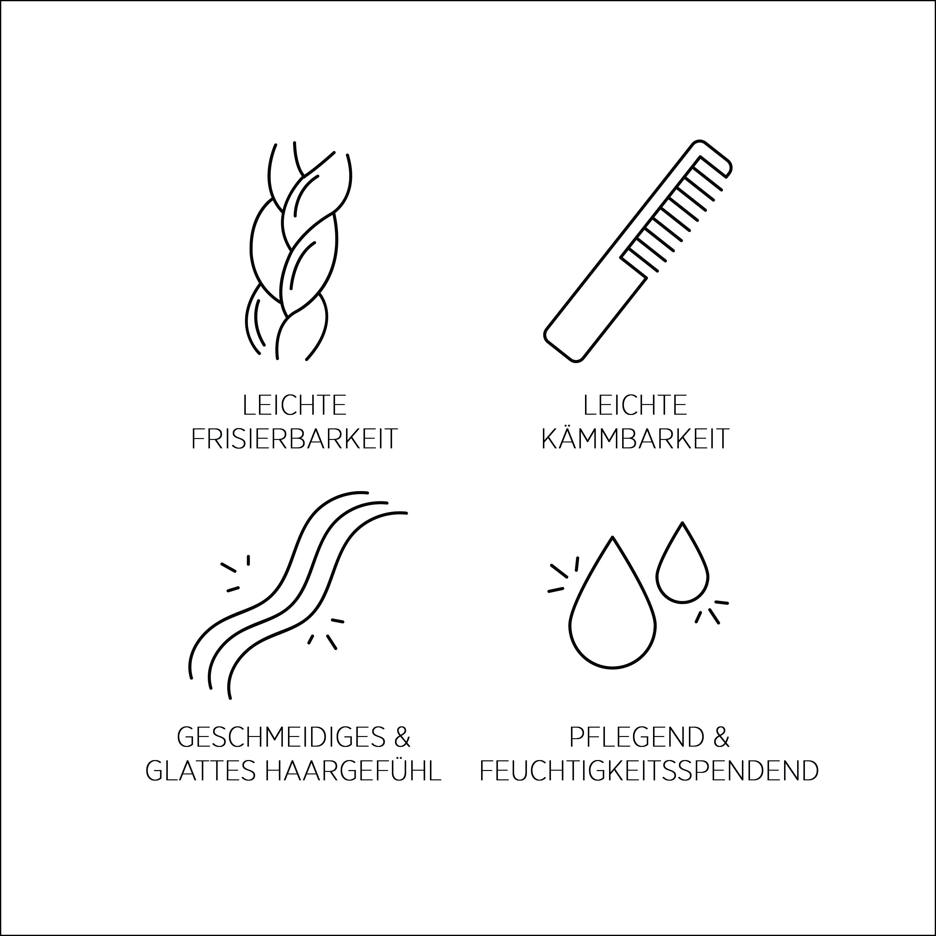 System Professional H5 Hydrate Feuchtigkeitsspray Conditioner 125 ml