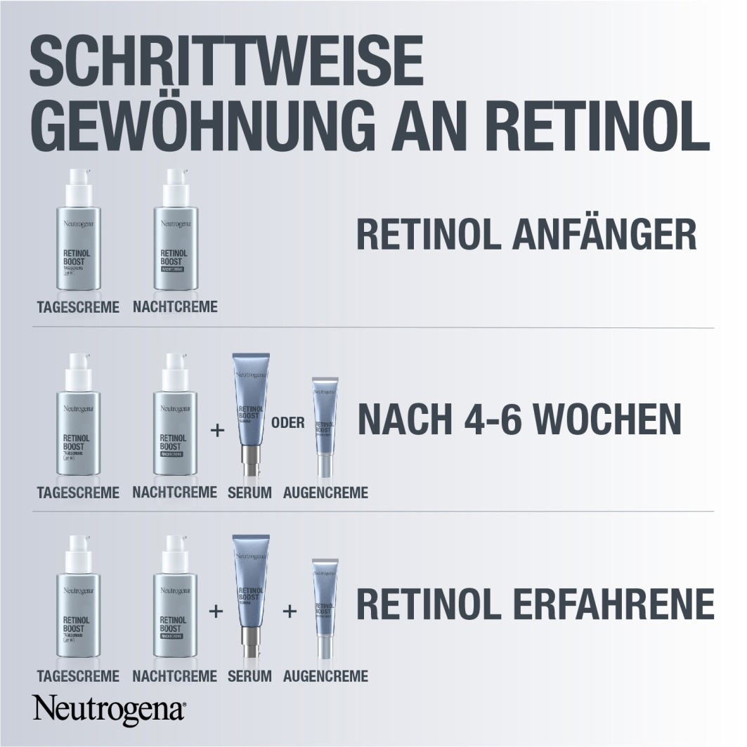 Tag & Nacht Pflegeset