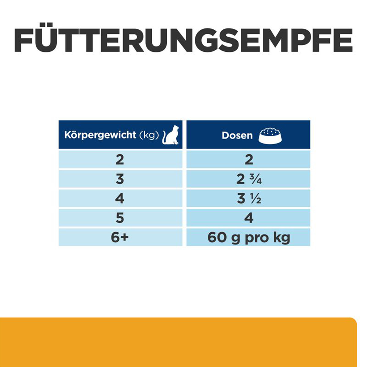 Hill's Prescription Diet c/d MC Ragout Katzen kaufen