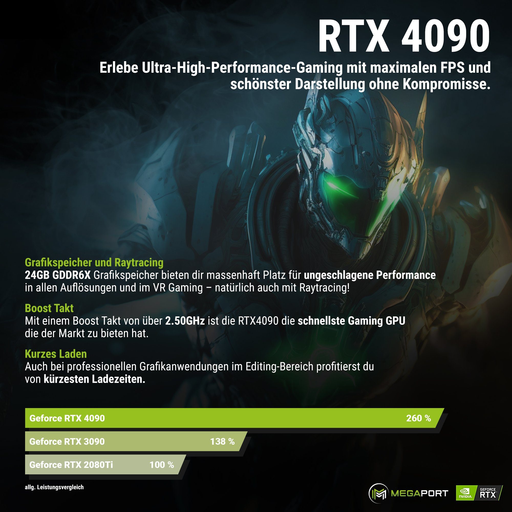Megaport Gaming-PC (Intel Core i9 14900K, GeForce RTX 4090 24GB, 64 GB RAM, 2000 GB SSD, Wasserkühlung, Windows 11, WLAN)