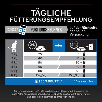PURINA PRO PLAN Sterilised Senior 7+ Longevis Truthahn