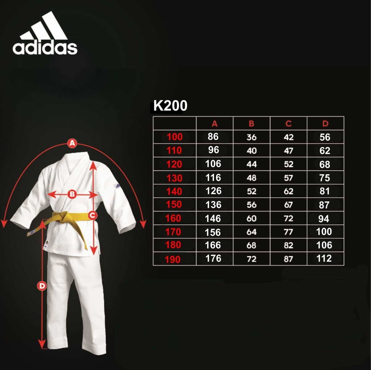adidas Performance Karateanzug Basic weiß mit Jacke, Hose und Gürtel für Einsteiger
