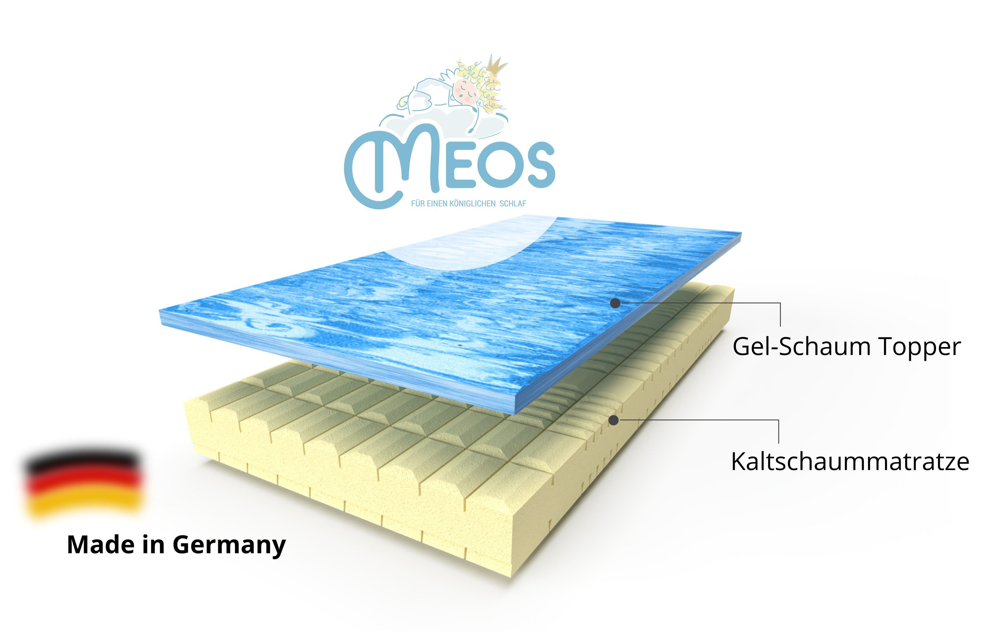 Kaltschaummatratze 7-Zonen Kaltschaummatratze mit Gel-Schaum Topper, Meos, 23 cm hoch, (Set), 160x200 cm, H2 / H3, Made in Germany, Matratze mit Topper