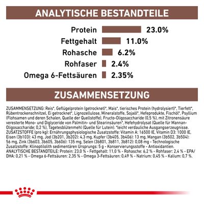 Royal Canin Veterinary Canine Gastrointestinal Moderate Calorie