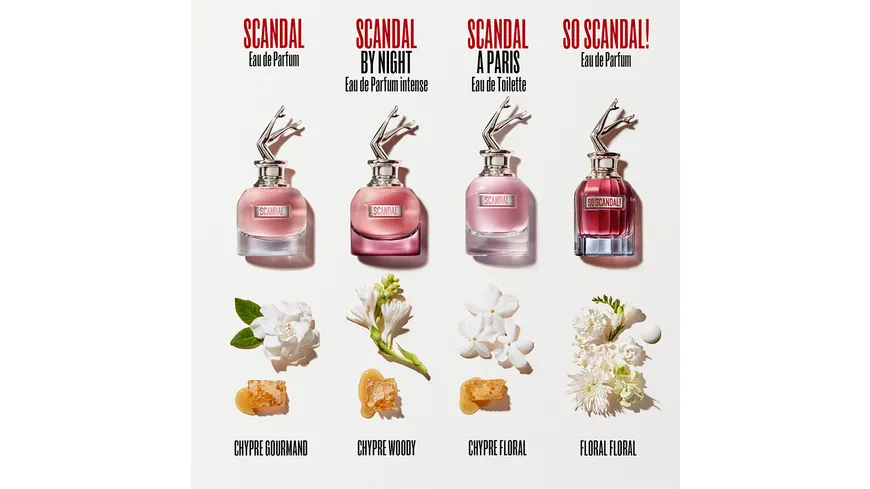 Jean Paul Gaultier SO Scandal! Eau de Parfum