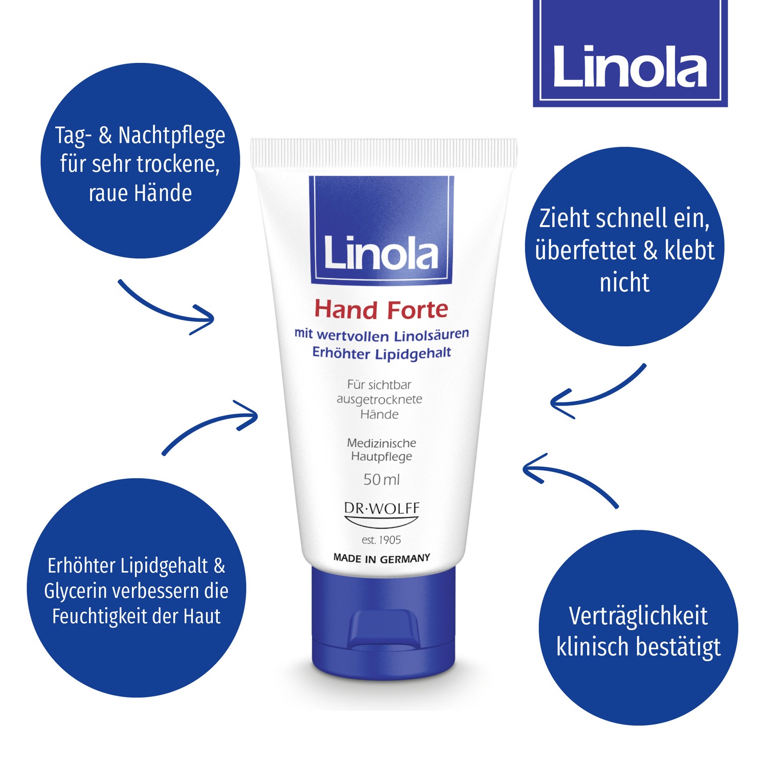 Hand Forte Creme