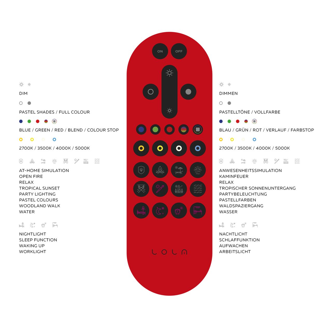 JUST LIGHT JUST LIGHT. LED Deckenleuchte LOLAsmart-MELINDA, 1xLED-Board/28W/RGB,2700-5000K, Stahl