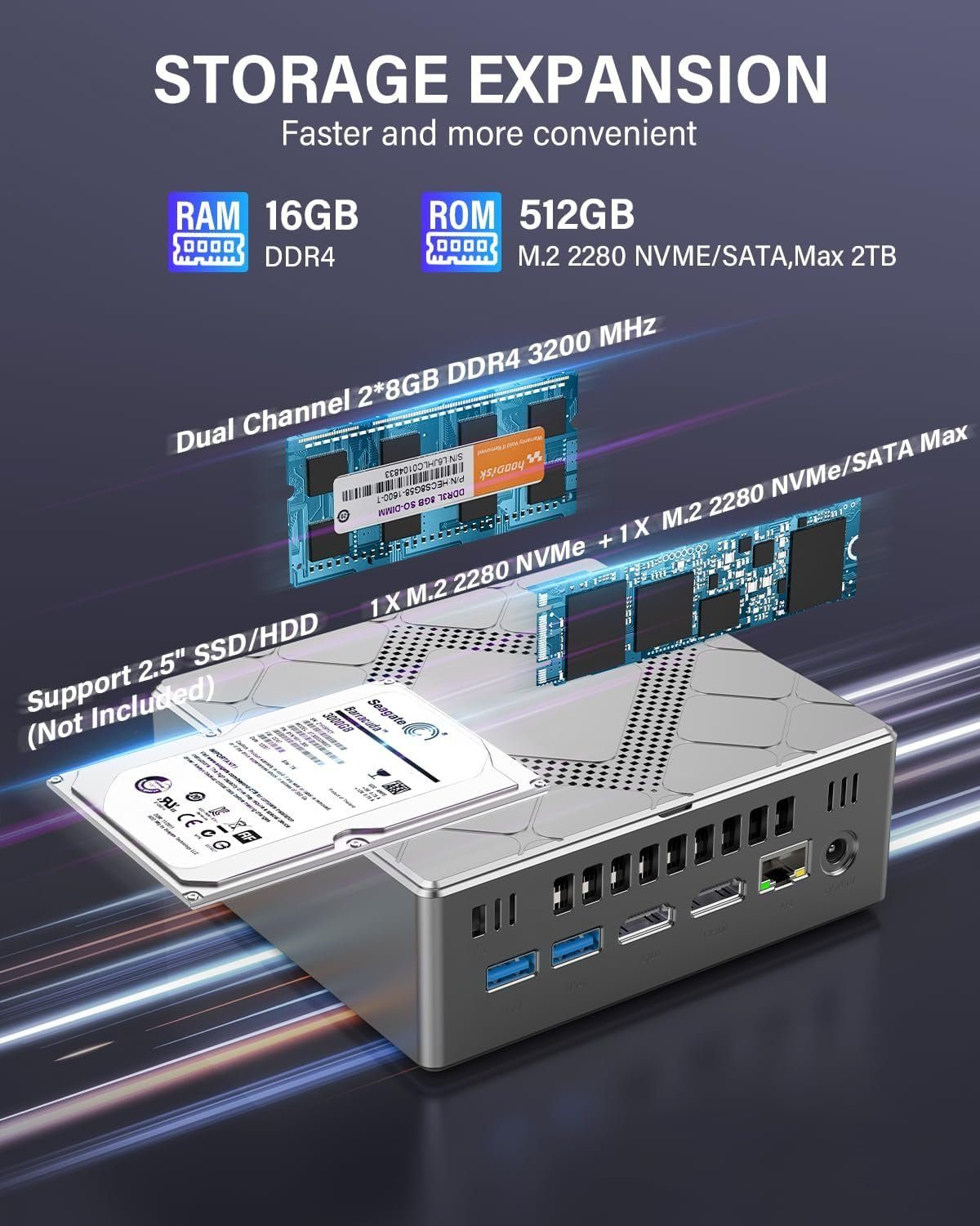NiPoGi Mini-PC (Intel Intel Core i5 12450H, ‎Intel Iris Xe Graphics, 16 GB RAM, 512 GB SSD, Mikrocomputer Mini-Desktop Compute leiser Mini-PC klein kleiner PC)