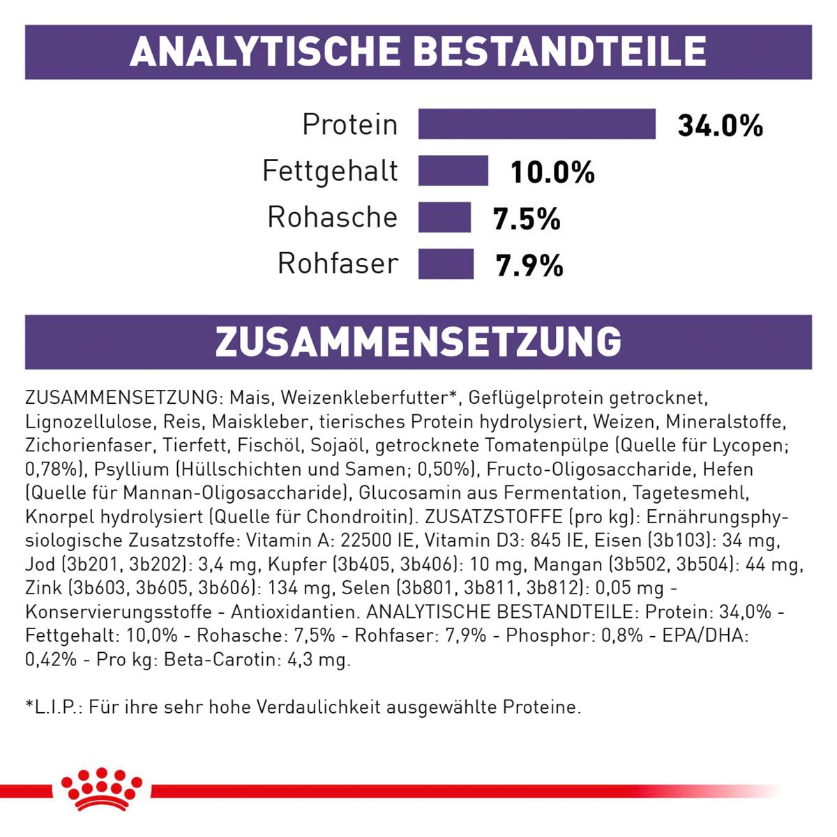 ROYAL CANIN Expert MATURE CONSULT BALANCE Trockenfutter für Katzen