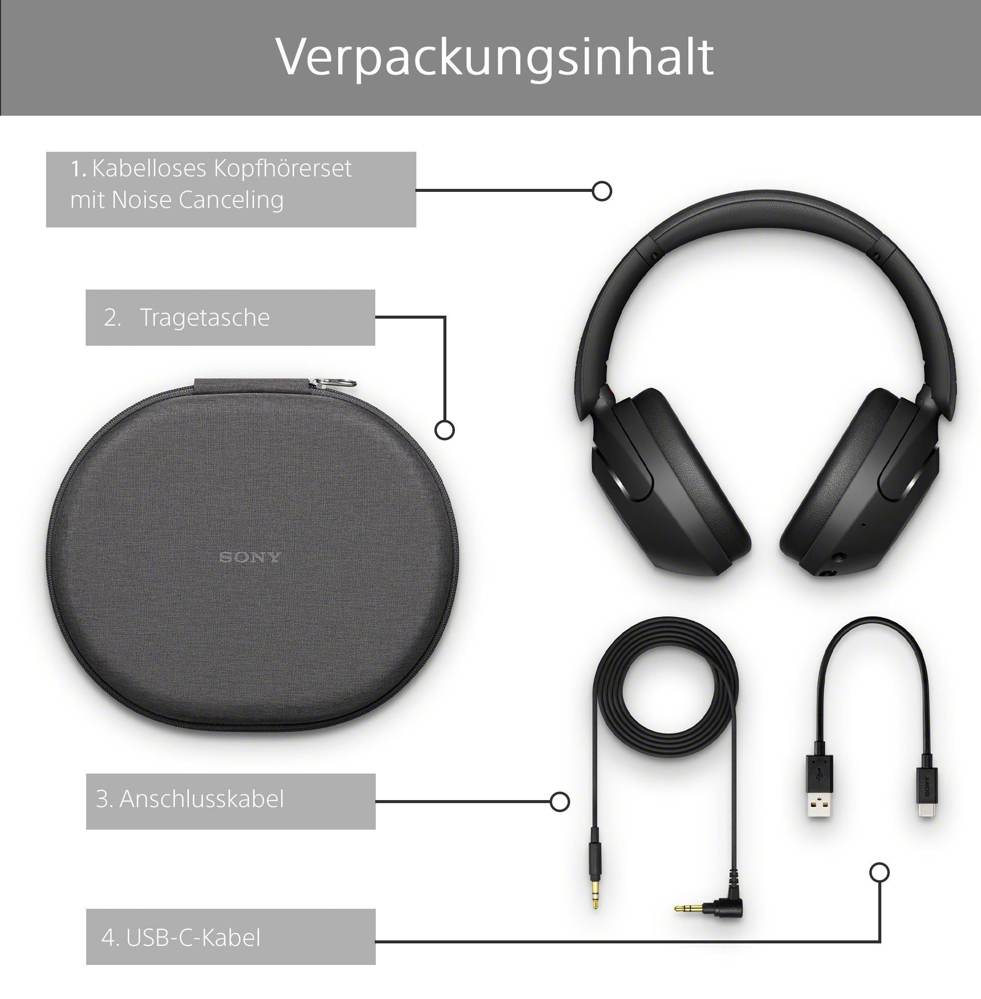 Sony WH-XB910N Over-Ear-Kopfhörer (LED Ladestandsanzeige, Google Assistant, Siri, A2DP Bluetooth, AVRCP Bluetooth, HFP, HSP)