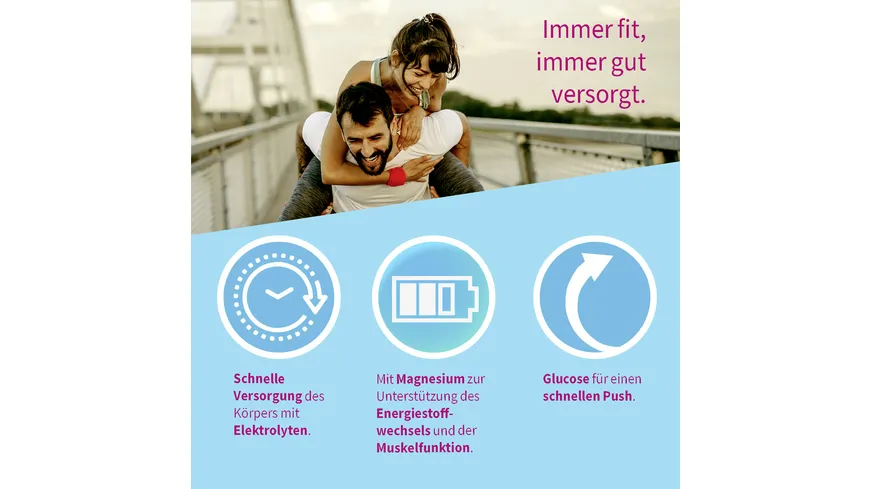 sanotact Elektrolyte Plus