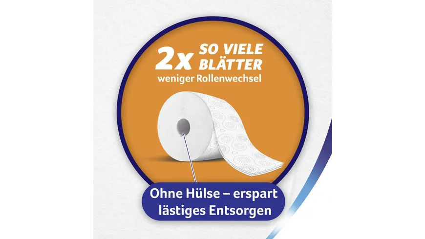 Zewa Smart Toilettenpapier 4x300 Blatt