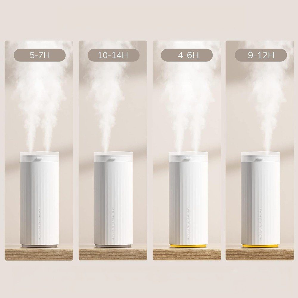 MOUTEN Diffuser Tragbarer Mini-Doppelnebel-Luftbefeuchter mit 4000 mAh