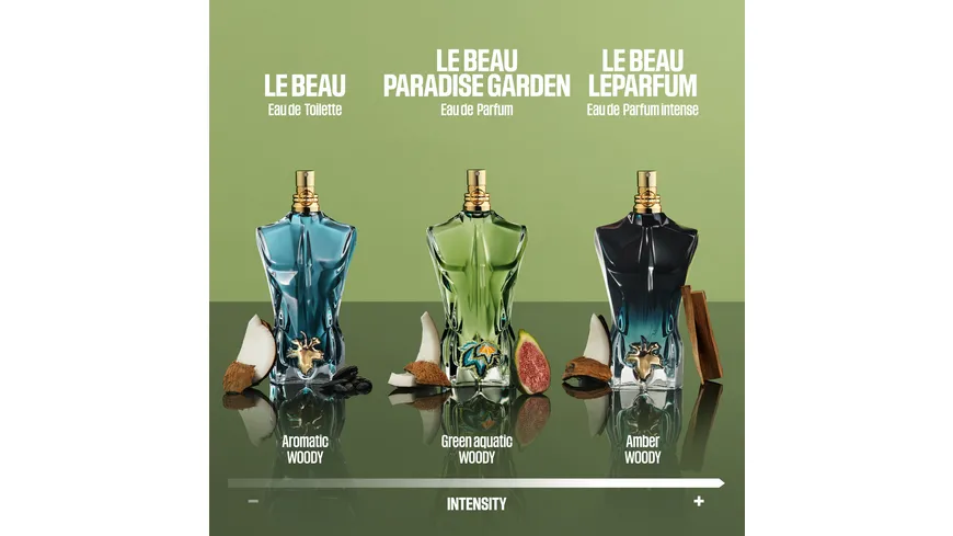 Jean Paul Gaultier Le Beau Paradise Garden Eau de Parfum