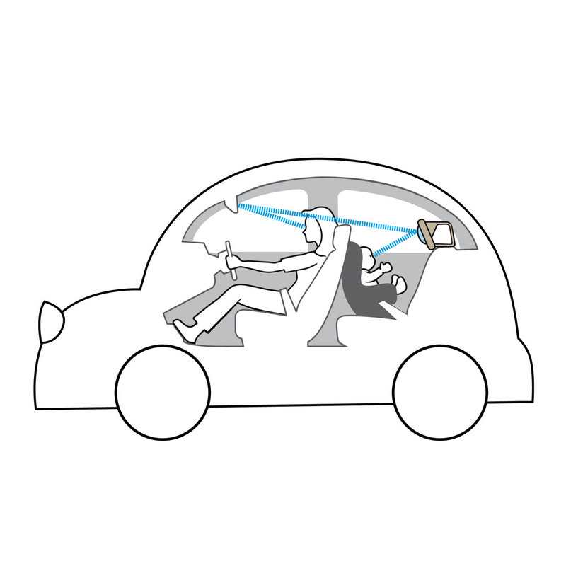 Miroir de voiture Koala avec activités Taf Toys