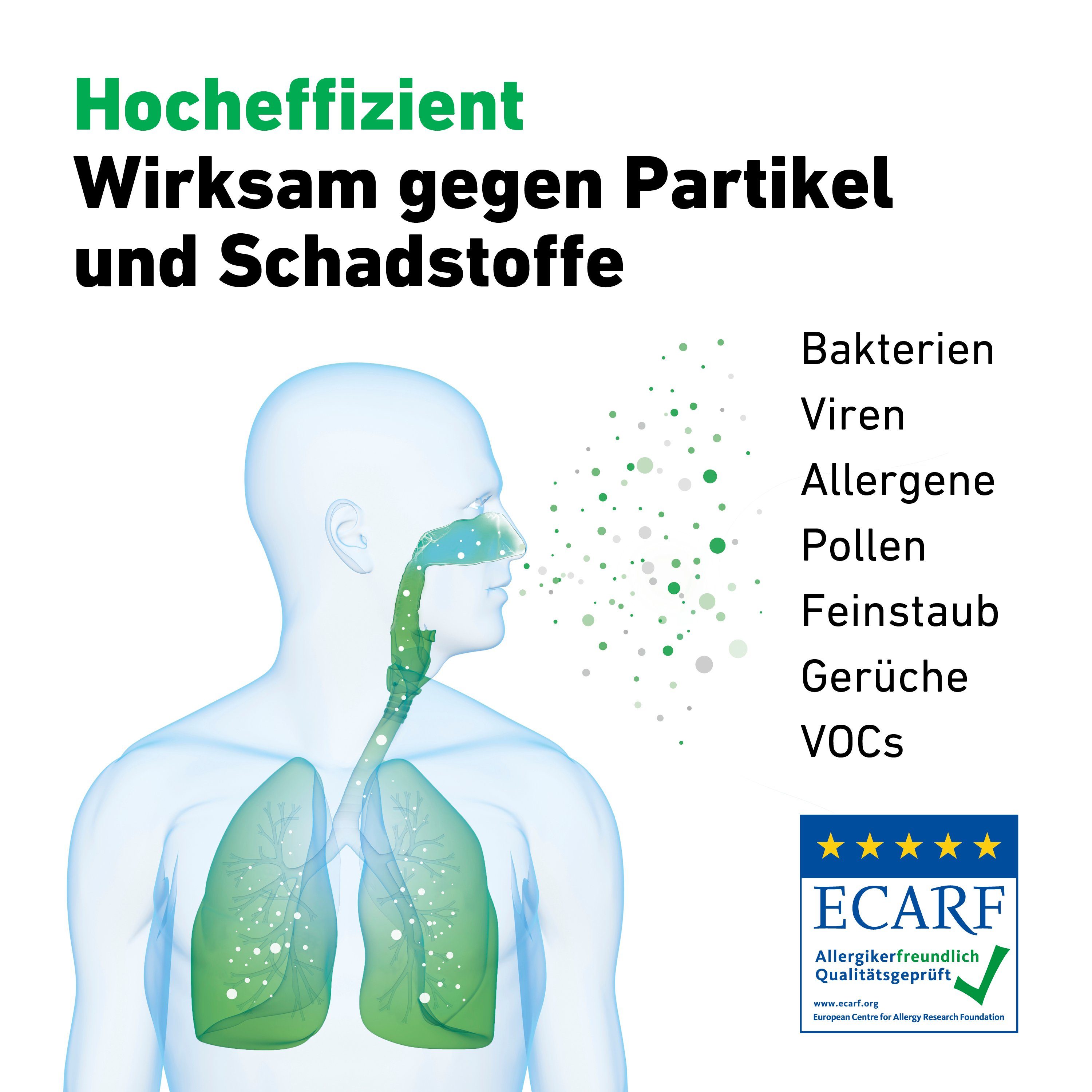 IDEAL Luftreiniger AP25, für 35 m² Räume, Made in Germany, HEPA-/Aktivkohlefilter, 99,99% Filterleistung