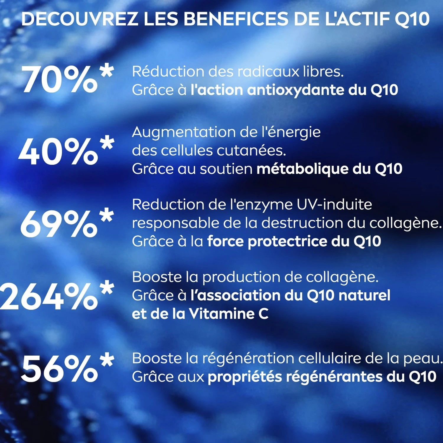 NIVEA Gezieltes Faltenfüller-Serum mit reinem Q10