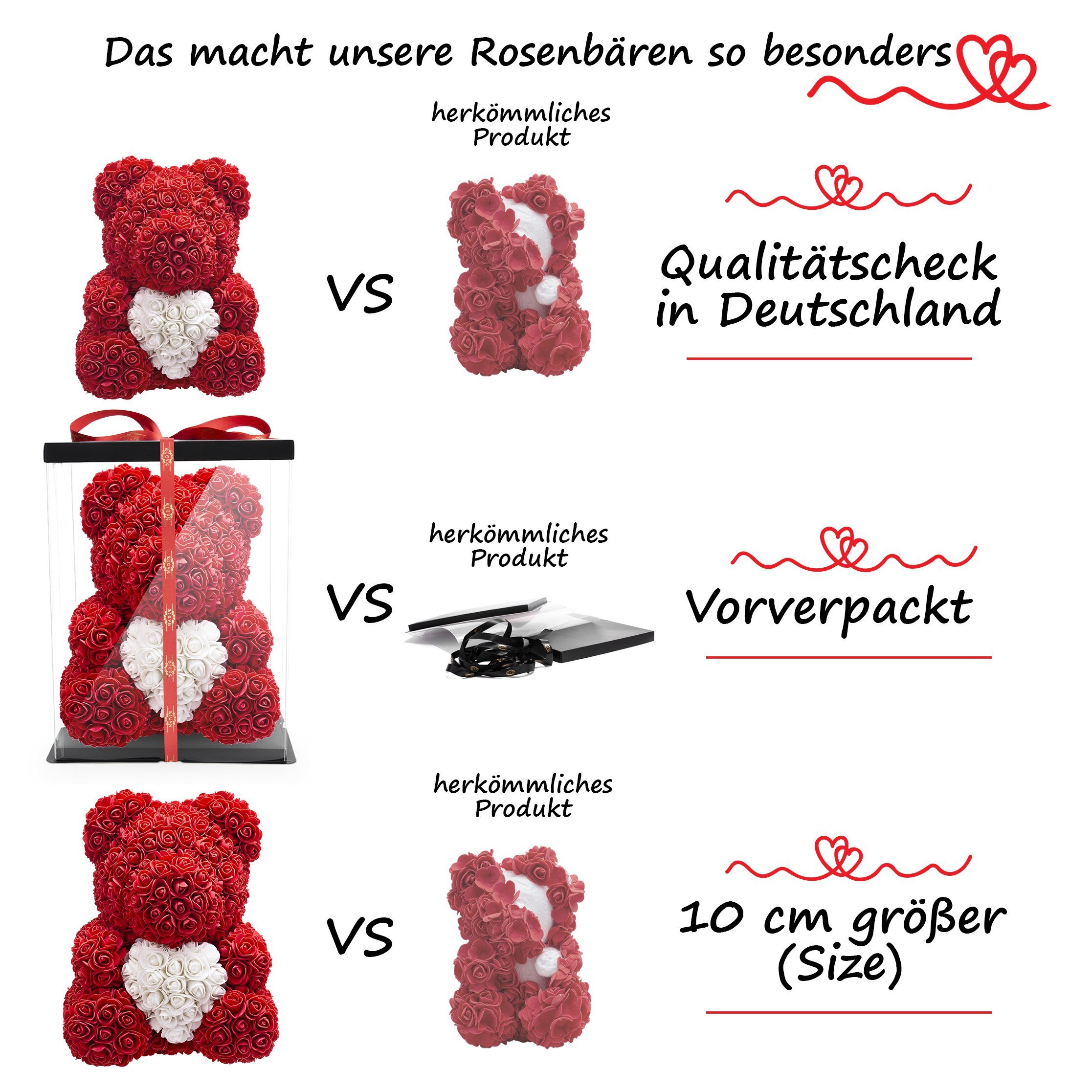 Kunstblume Rosenbär 40 cm inkl. Geschenkbox mit Herz - Geschenk für Freundin Jahrestag Geburtstag Hochzeit, NADIR, Größe: 40 cm, inklusive Geschenkbox