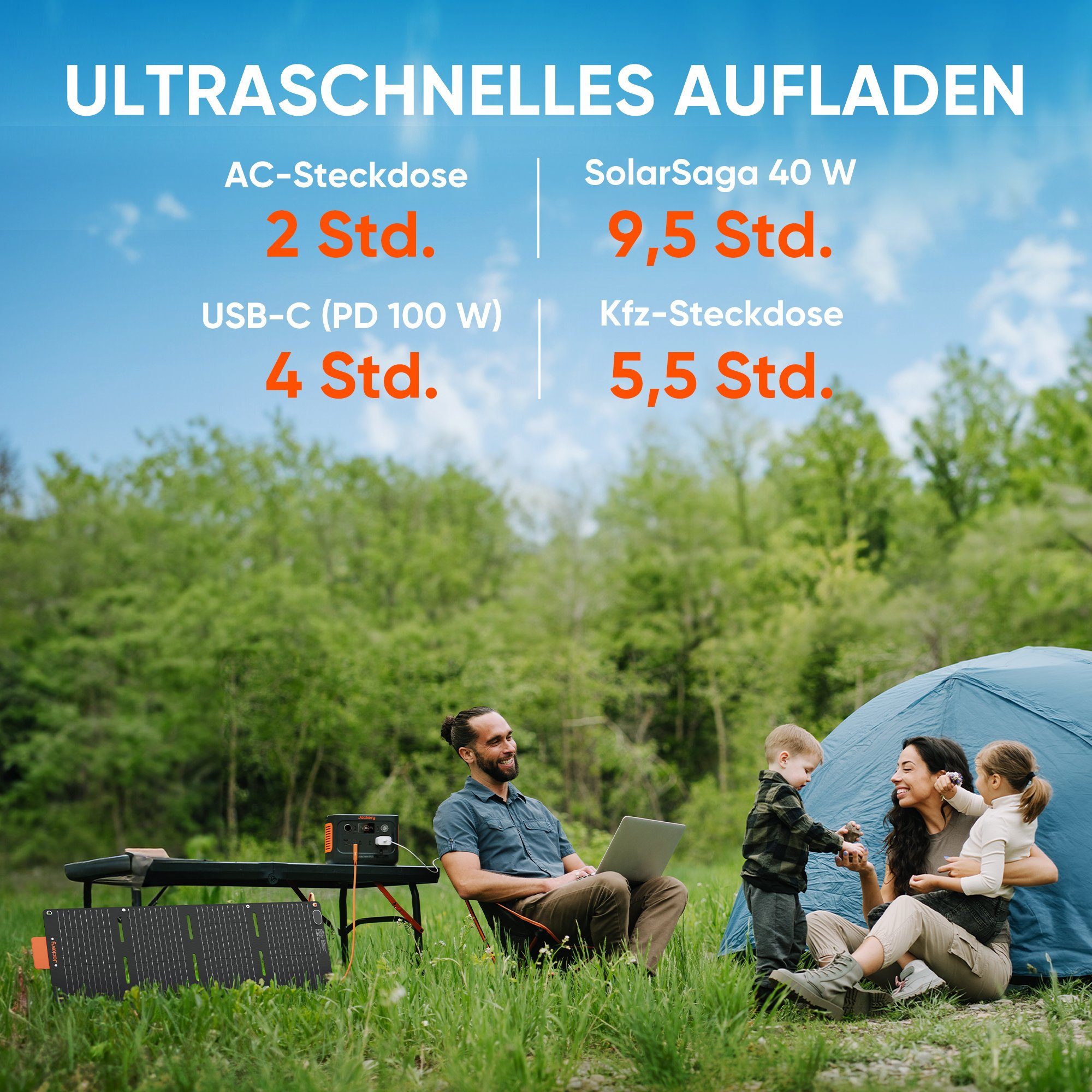 Jackery Stromgenerator Solargenerator 300 Plus 40W Mini, 0,60 in kW, (2-tlg), 288Wh tragbare Powerstation mit 40W Mini Solarpanel für Outdoor