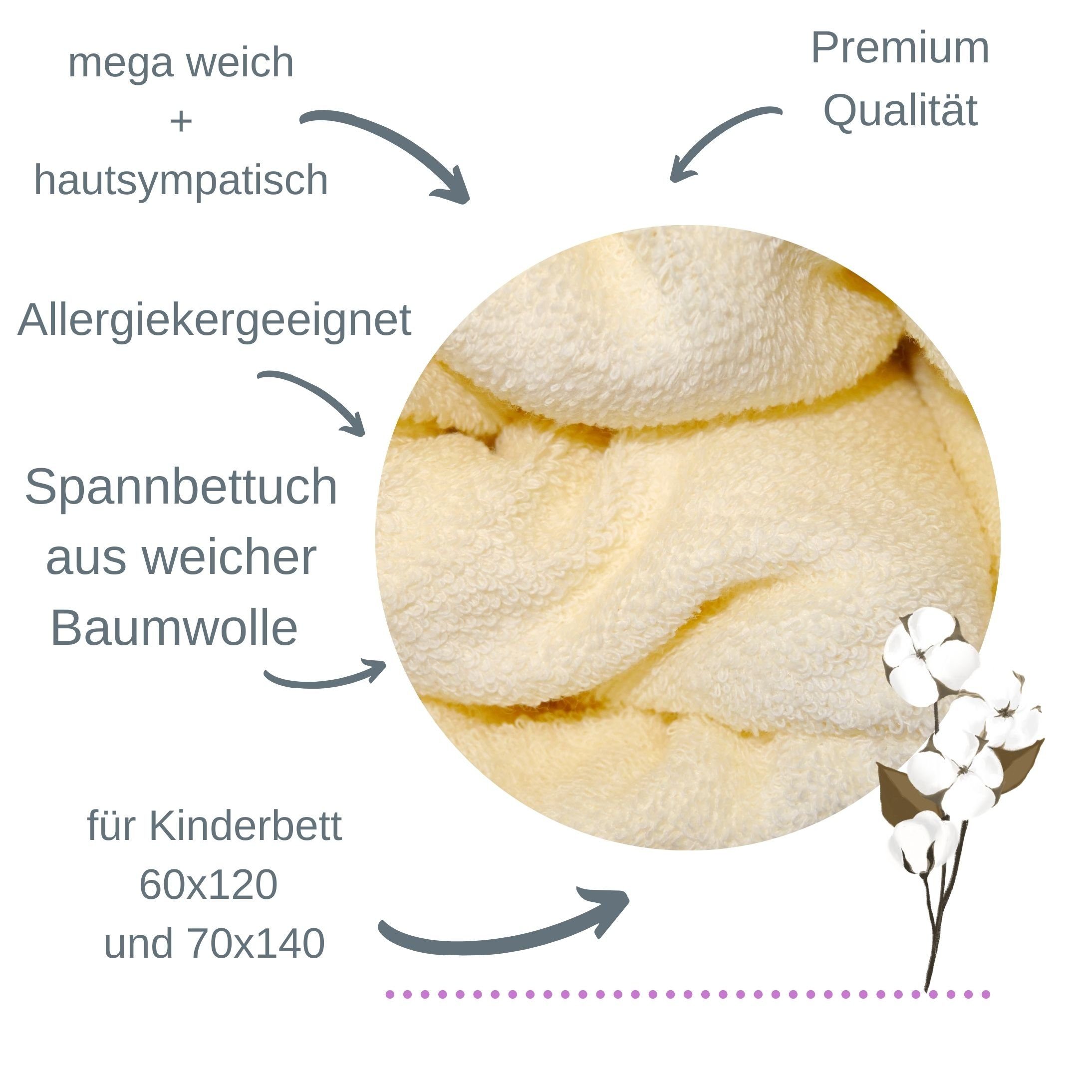 Spannbettlaken Premium Spannbetttuch Frottee für Kinderbett Babybett, Babymajawelt, Gummizug: Rundum Gummizug, Made in EU, Superweich und Hautfreundlich, Premium Qualität