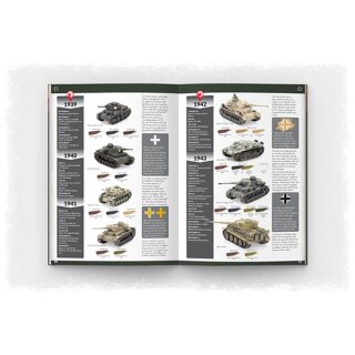 Colours of War (Flames of War Painting Guide) (EN)