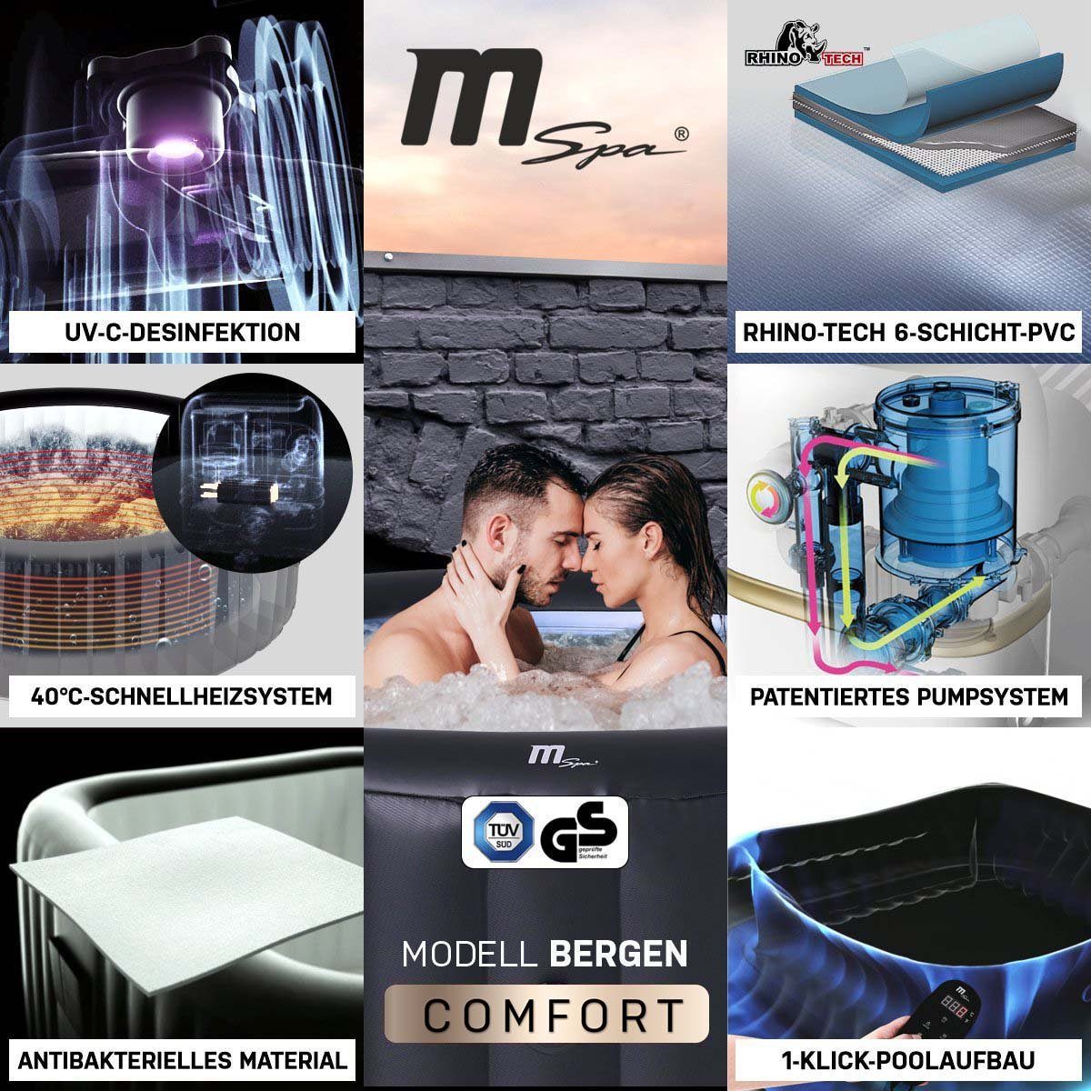 mSpa Whirlpool Outdoor Whirlpool aufblasbar Comfort Bergen C-BE061 für 6 Personen, (Luxus Garten Pool - inkl. 2x Filterkartusche - Anti-Rutsch Bodenmaterial - Schnellheizsystem - Winterfest, 2-tlg., Isolierabdeckung - Indoor - LED Fernbedienung - Sel