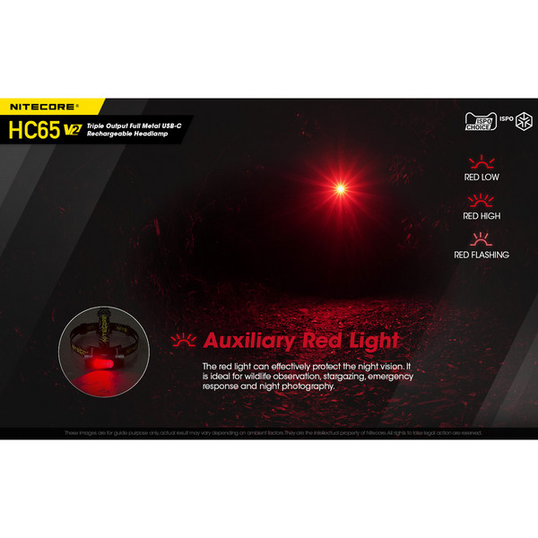 HC65 V2 - Stirnlampe