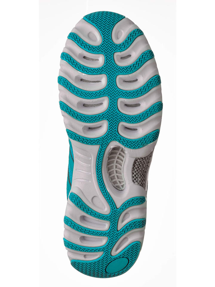 BECO the world of aquasports Wasserschuhe BEactive Aqua Fitness Trainers in türkis günstig kaufen
