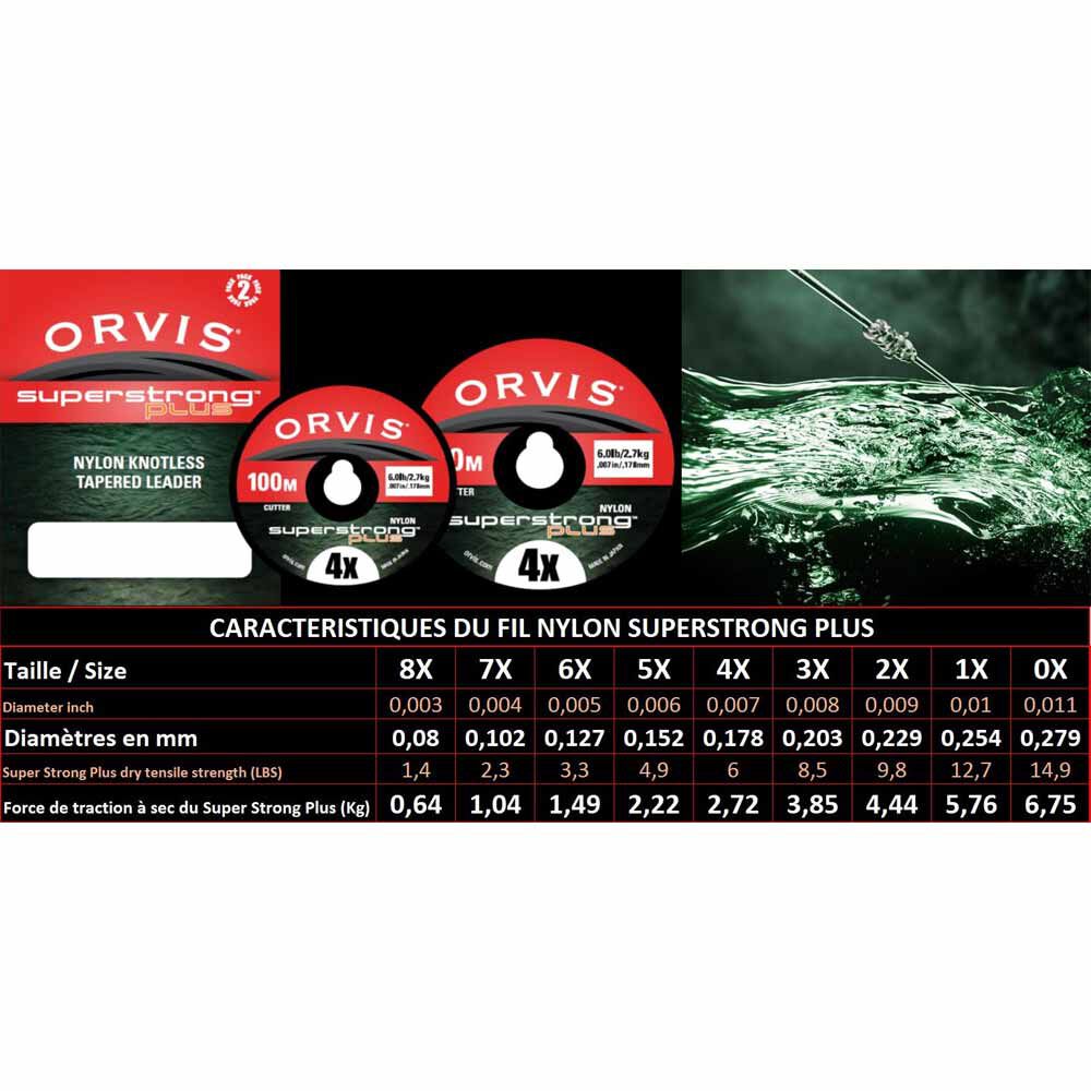 Muškařský vlasec Orvis super silný plus nylon (100 m)