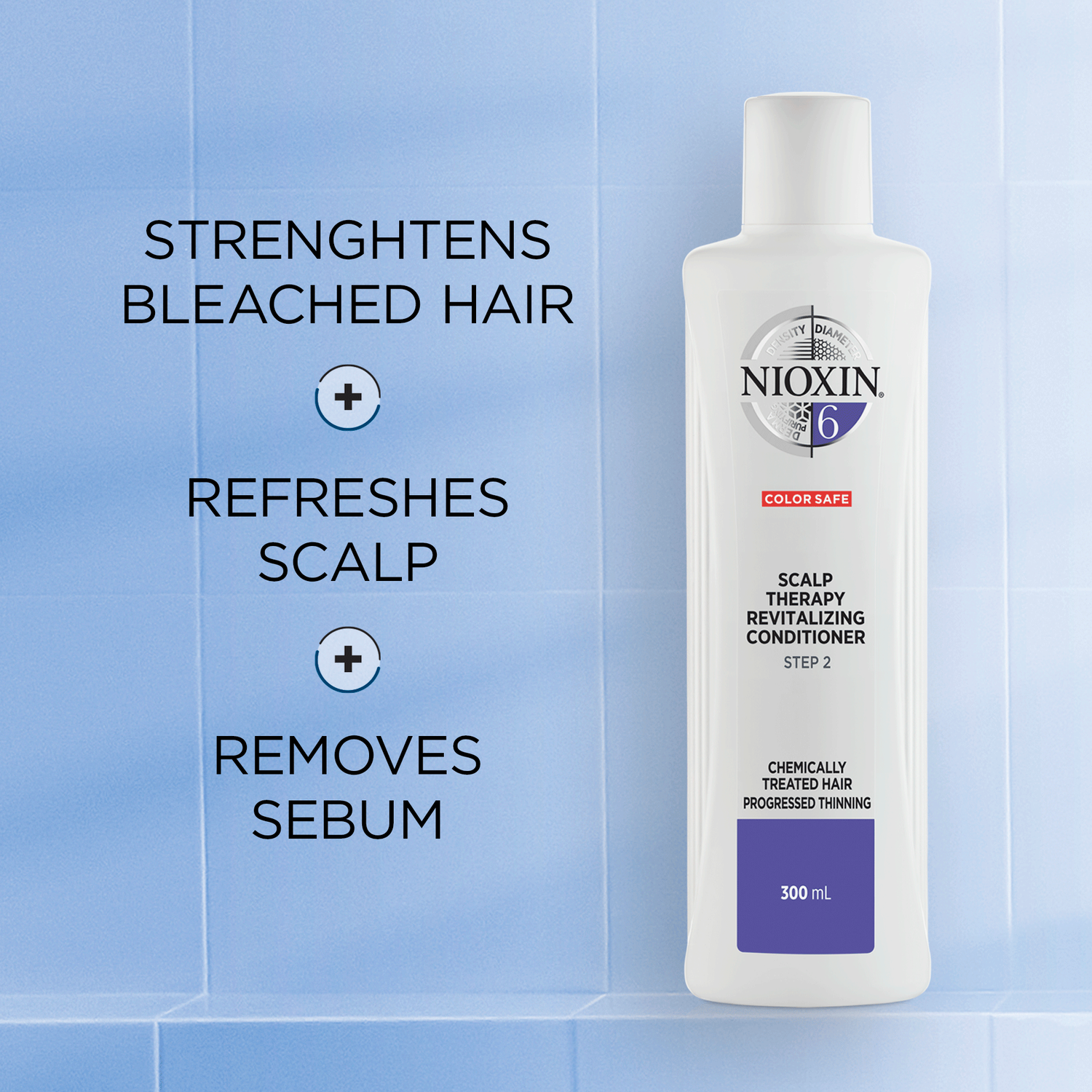 Nioxin System 6 Après-shampoing chute avancée des cheveux