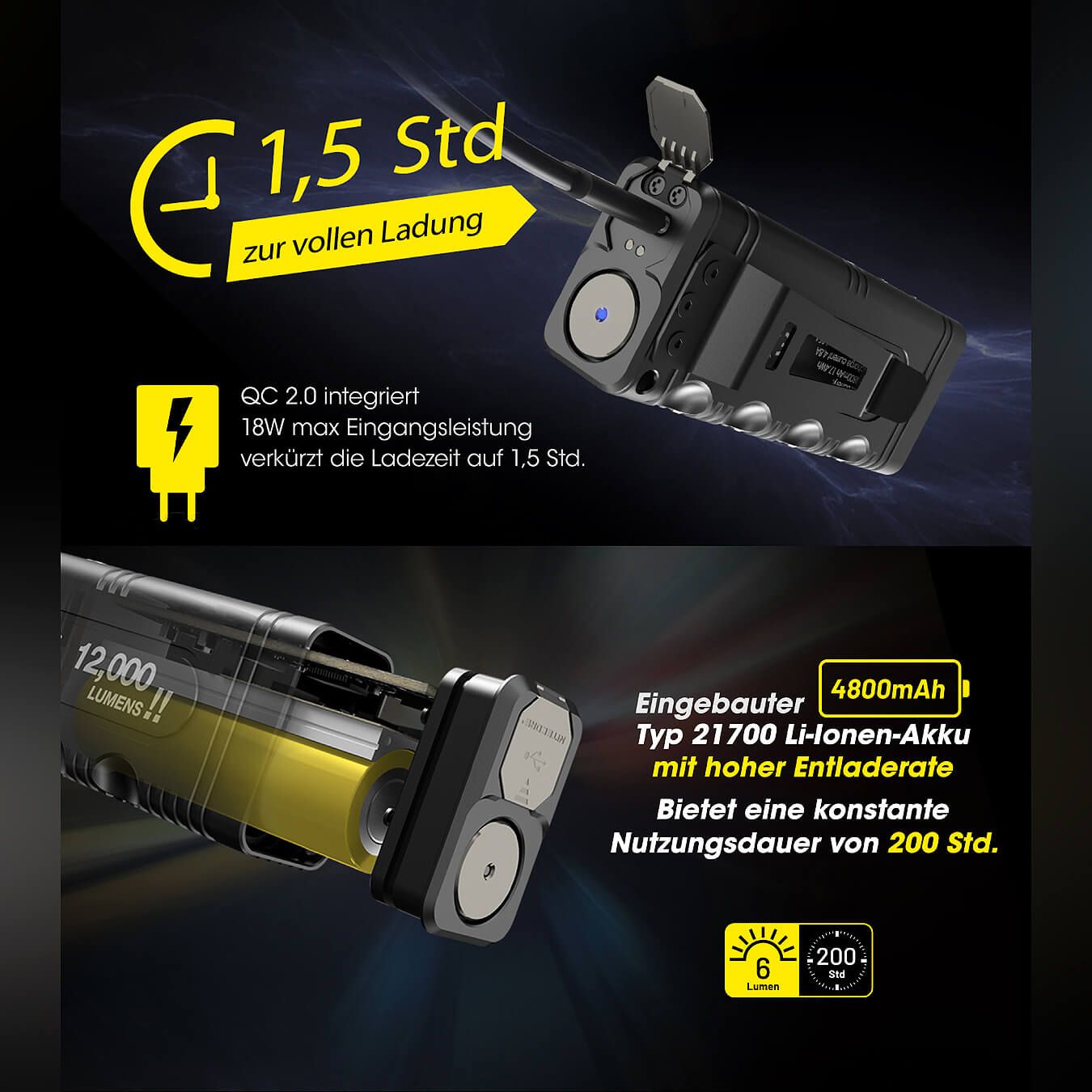 Tactical LED Taschenlampe TM12K