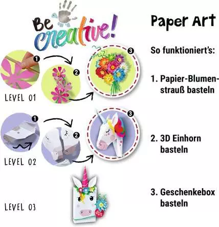 Paper Art Einhörner - Bastelset für Kinder ab 6 Jahren