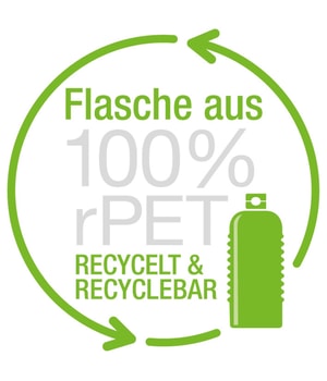 Logona Bio-Arganöl Glanz Haarshampoo-250 ml