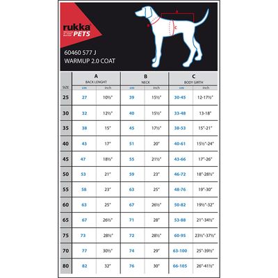 Rukka® Warmup Hundemantel, oliv