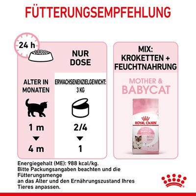 Royal Canin Mother & Babycat Ultra Soft Mousse