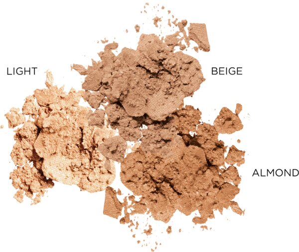 ANNEMARIE BÖRLIND COMPACT POWDER Kompaktpuder