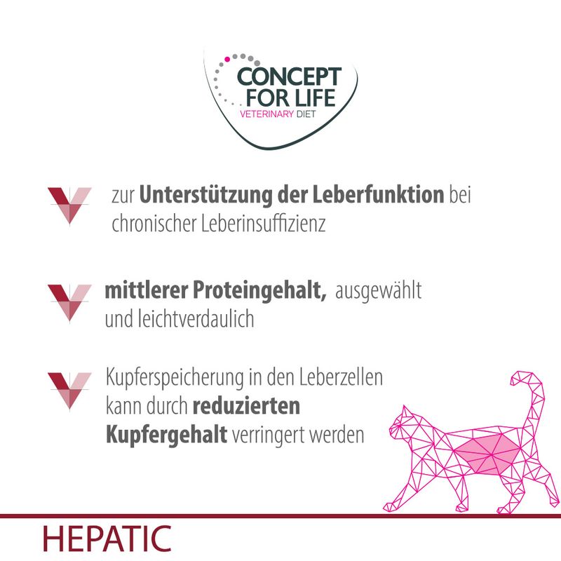 Concept for Life Veterinary Diet Hepatic zu TOP-Preisen | bitiba