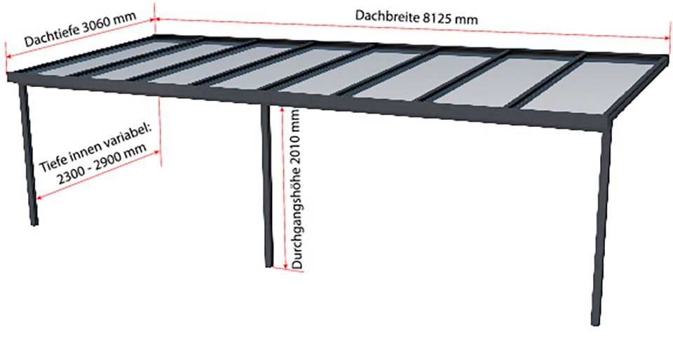 GUTTA Terrassendach Premium, BxT: 812,5x306 cm, Bedachung Doppelstegplatten, BxT: 813x306 cm, Dach Polycarbonat bronce