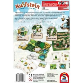Kuhfstein (DE)