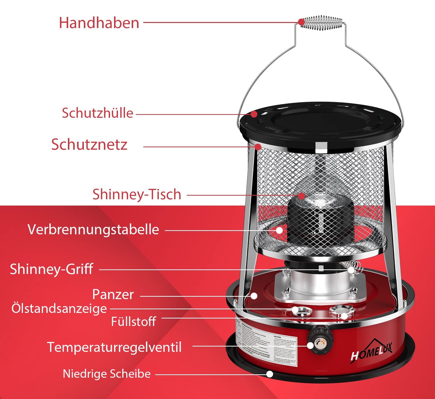 HOMELUX Heizstrahler Petroleumheizung 4.5L&8900 BTU/H Petroleumofen Ohne Strom Innen, Tragbare Petroleum-Heizung Petroleum,für Camping Zelt Heizung Kochen