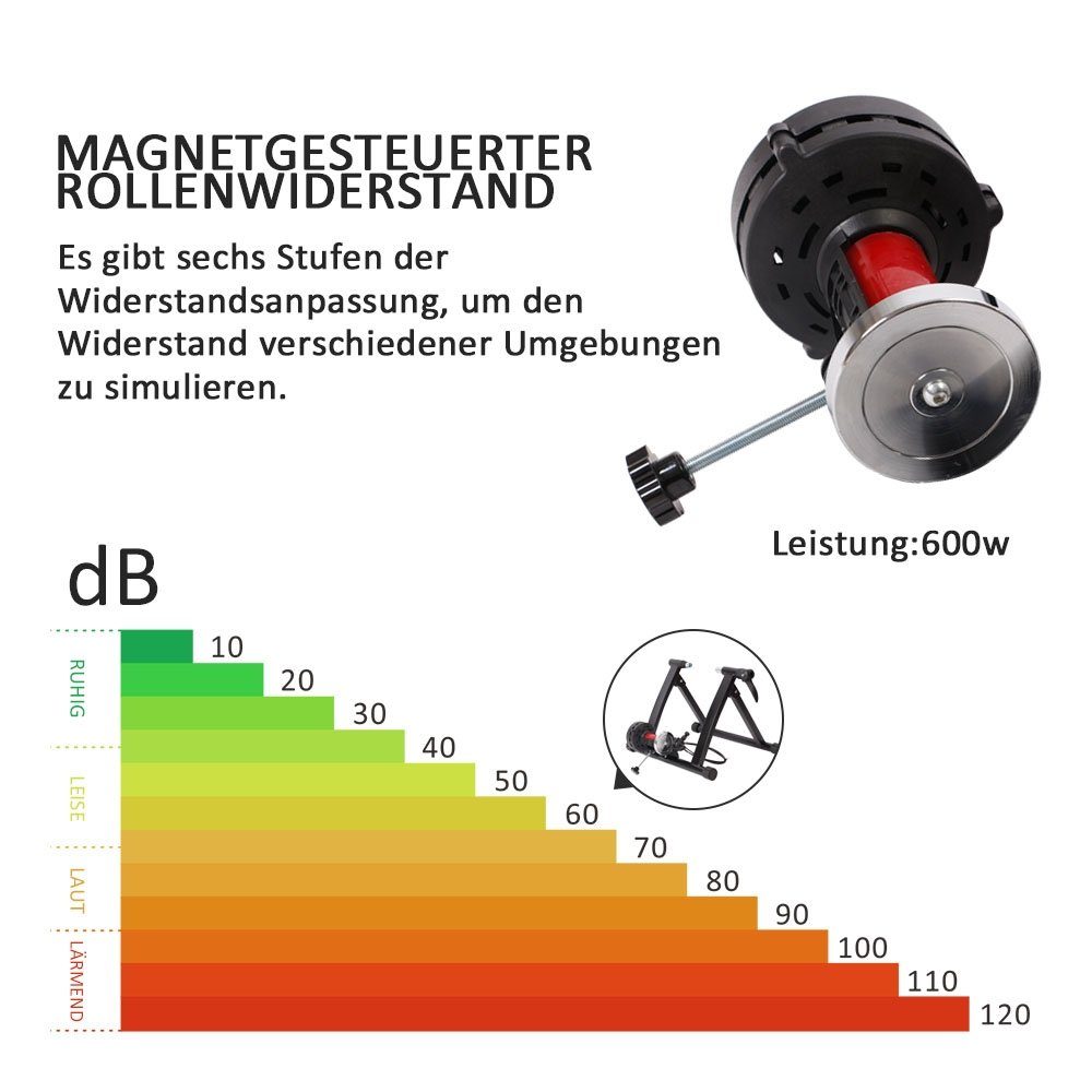 Mucola Heimtrainer Rollentrainer 6 GANG Fahrrad klappbar Fahrradtrainer 150 kg Heimtrainer (Stück, Besonderheit), 6 Widerstandsstufen