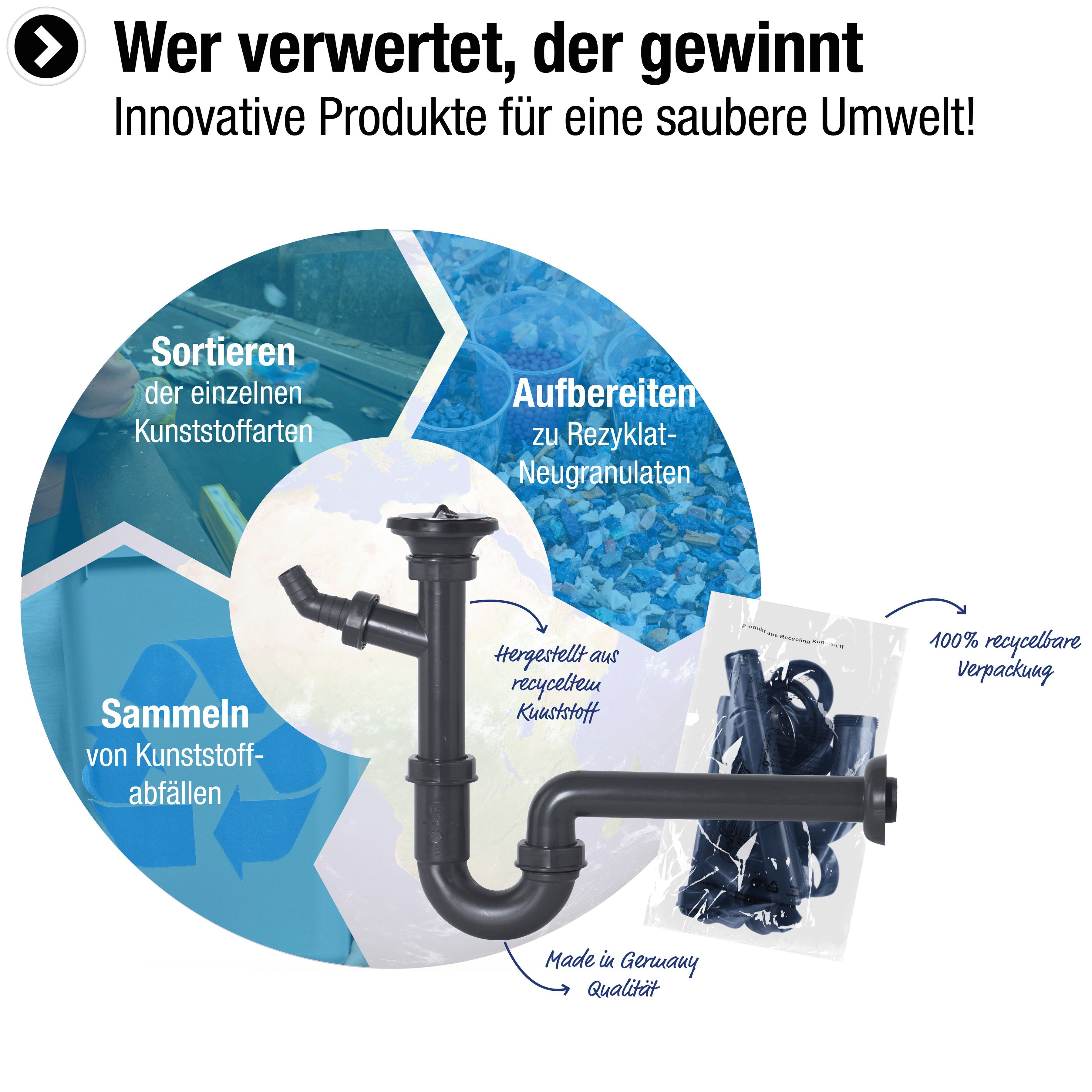 CORNAT Siphon REZYKLAT Waschbecken-Geruchsverschluss, aus Recycling Kunststoff