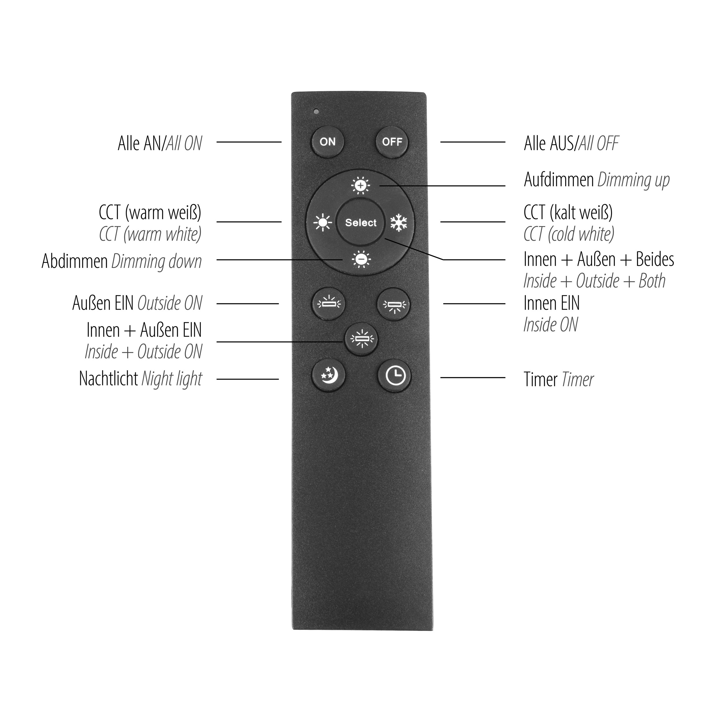 JUST LIGHT.LED-Deckenleuchte 2flg